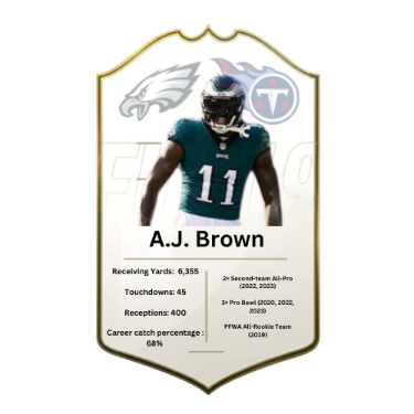 A.J. Brown